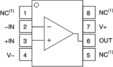 TLV333 TLV2333 TLV4333 po_333_so8_bos351.gif