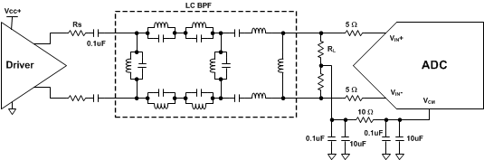 ADC14X250 BFP_Circuit.gif