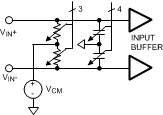ADC14X250 ImbCorr_Circuit.gif