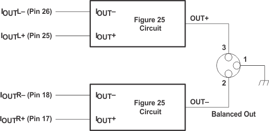PCM1794A meas_circ_monaural_mode.gif