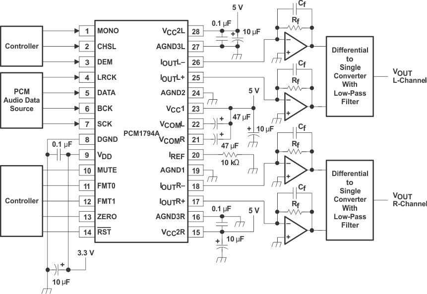 PCM1794A-Q1 typ_app_circ.gif