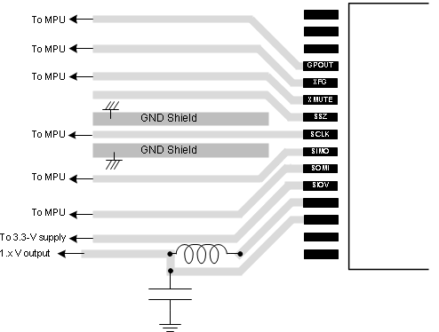 TPIC2010 layout_slis170.gif