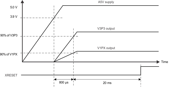 TPIC2010 simul_start_lis170.gif