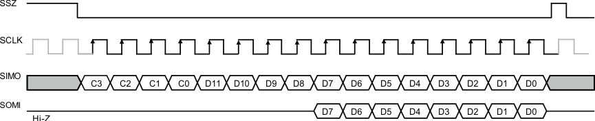 TPIC2010 tim_write_12b_Focus_lis170.gif