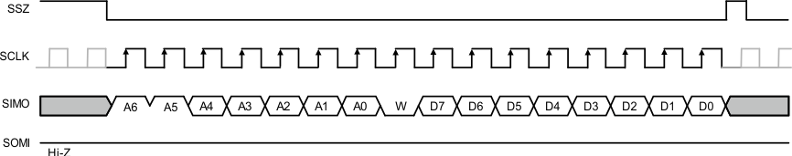TPIC2010 tim_write_8b_lis170.gif