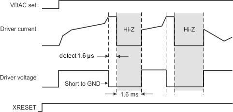 TPIC2040 example__SCP_short_GND_lis172.gif