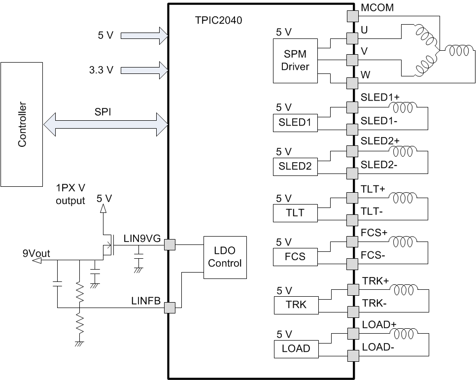 TPIC2040 simplified_bd_slis172.gif