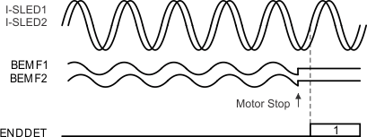 TPIC2040 sled_end_detection_lis172.gif