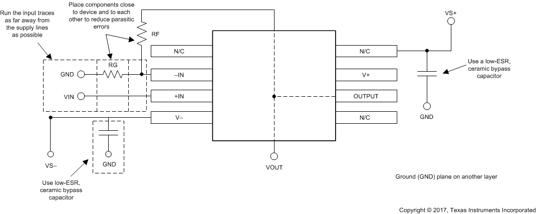 TLV27L2-Q1 layout_example_bos620.gif