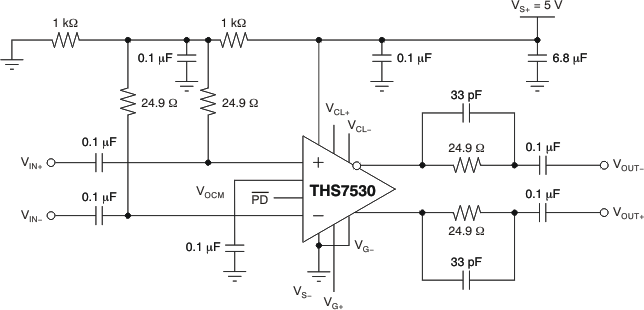 THS7530-Q1 ai_ac_diff_in_ac_diff_out_los405.gif