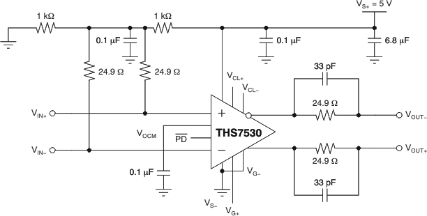 THS7530-Q1 ai_dc_diff_in_dc_diff_out_los405.gif