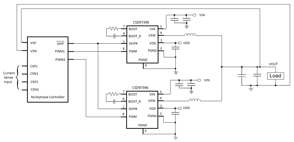 CSD97396Q4M ApplicationSchematic.gif