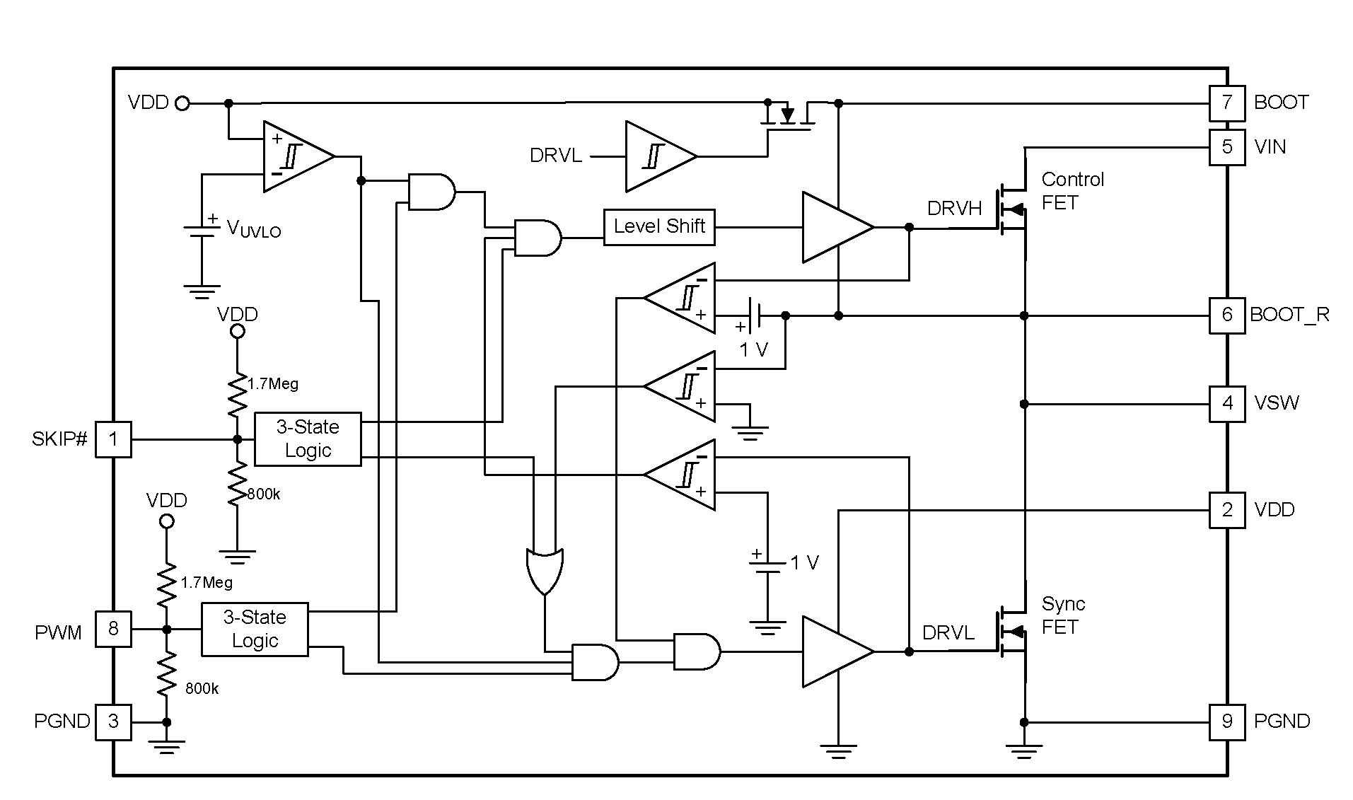 CSD97396Q4M Block_diagram_P2.png
