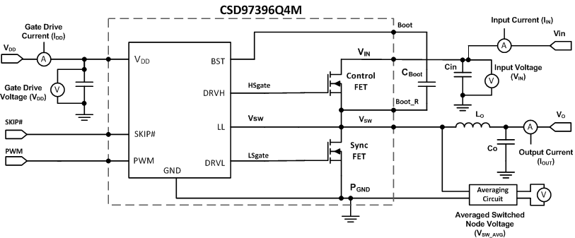 CSD97396Q4M Power_Loss_Test_Circuit.gif
