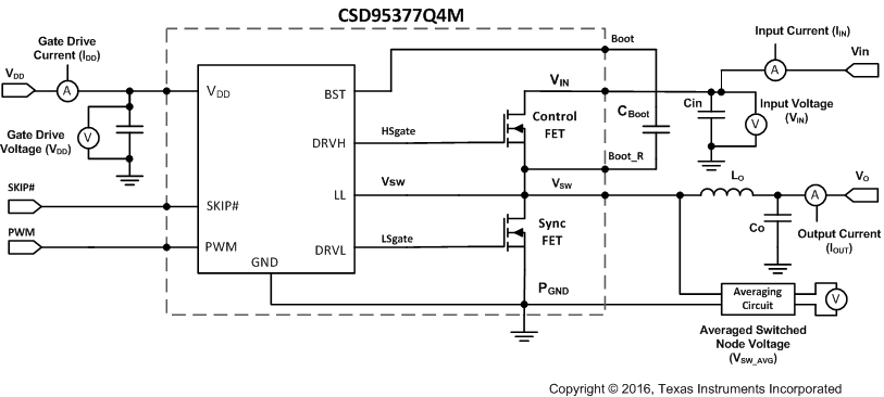 CSD95377Q4M Power_Loss_Test_Circuit.gif