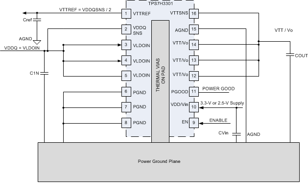 TPS7H3301-SP layout_ex_slvscj5.gif