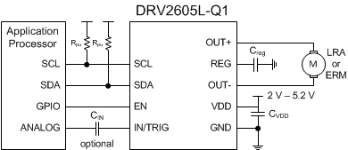 DRV2605L-Q1 appSchA2H-slos874.gif