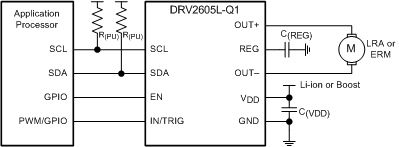 DRV2605L-Q1 appSchGen_slos874.gif