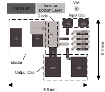 LM36922H LayoutExample_22.gif