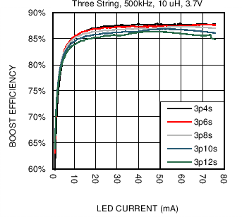 LM36923H C034_SNVSAF3.png