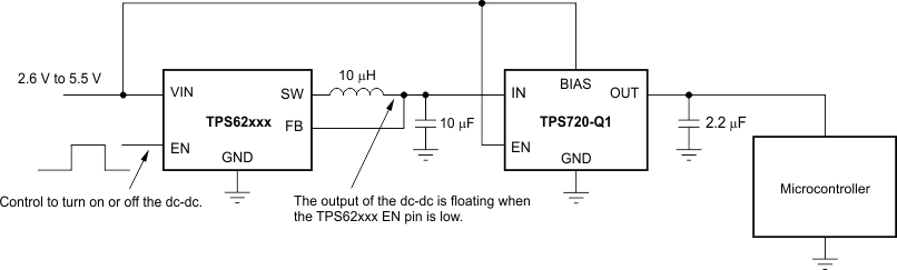 TPS720-Q1 ai_example_in_sbvs278.gif