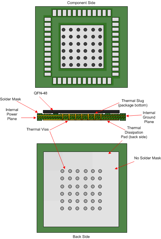 LMK03318 recommended_pcb_layout_lmk03328_snas668.gif