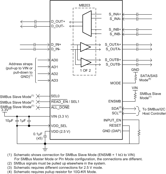 DS125MB203 MB203_simplified_schematic.gif