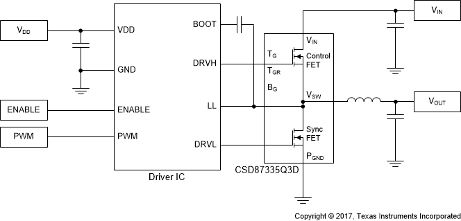 CSD87335Q3D SLPS574_Front_Page.gif