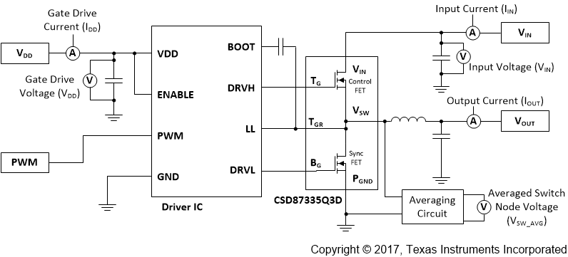 CSD87335Q3D SLPS574_Typical_App.gif