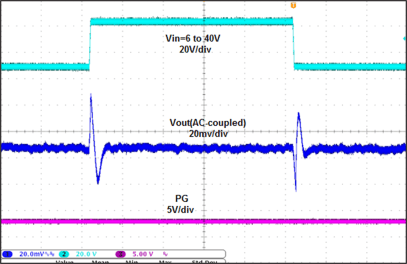 TPS7A6650H-Q1 Scope-04_SLVSBL0.gif