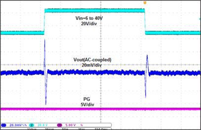 TPS7A6650H-Q1 Scope-05_SLVSBL0.gif