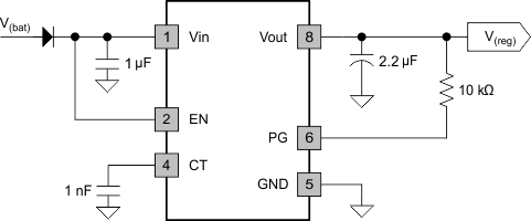TPS7A6650H-Q1 Typ_App_SLVSD64.gif