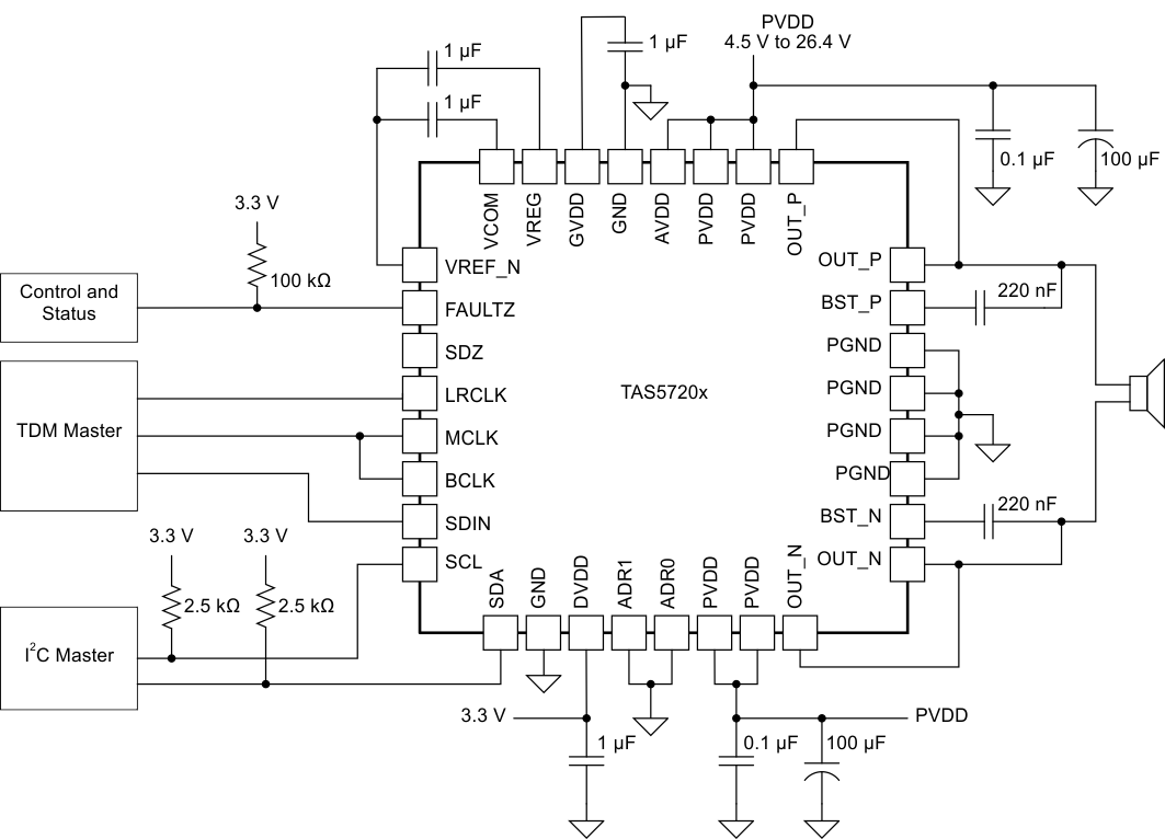 TAS5720L TAS5720M typ_app_slos903.gif