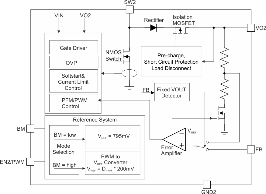 TPS62770 TPS62770_boost_fbd.gif