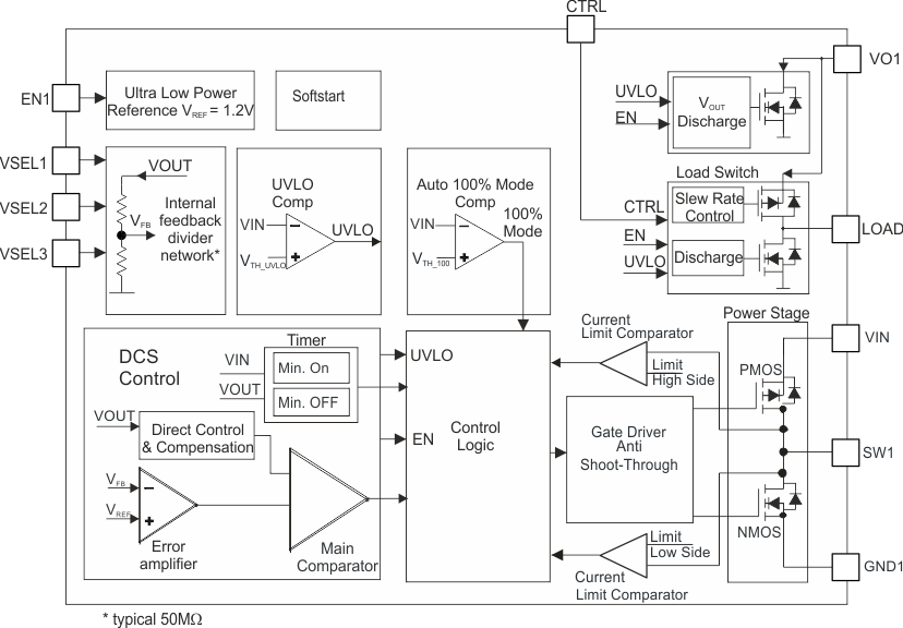 TPS62770 TPS62770_buck_fbd.gif