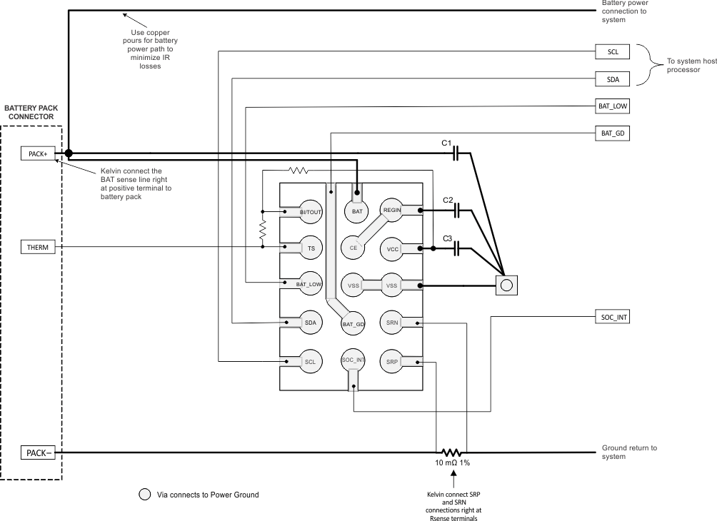bq27320 LayoutExample_slusb20.gif