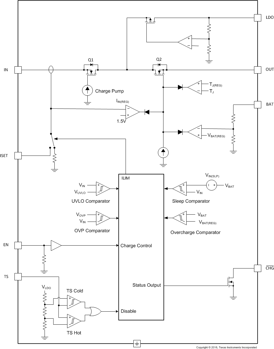 bq25071-Q1 fbd_sluscd6.gif