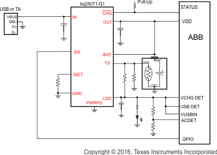 bq25071-Q1 fp_app_sch_sluscd6.gif