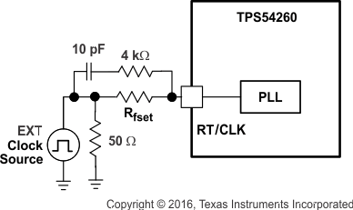 TPS54260 syn_sys_clk_lvsa86.gif