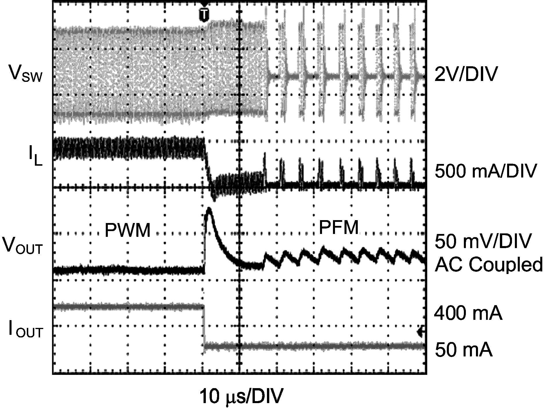 LM3671 LM3671-Q1 20108421.png