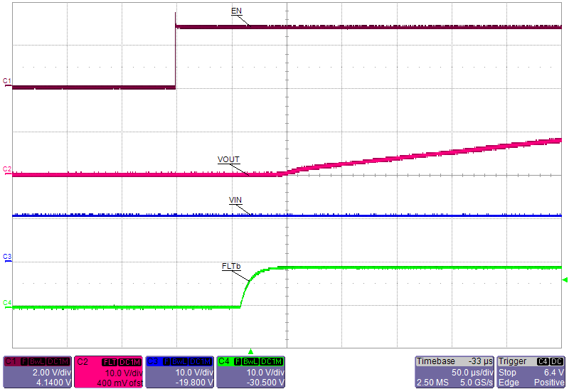 EN Turn ON Delay : EN ↑ to Output Ramp ↑ GUID-1E61639F-CC0F-4FAA-8C95-3840753D9B88-low.png