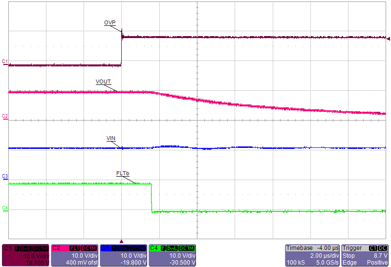 OVP Turn OFF Delay: OVP ↑ to Fault ↓ GUID-41F980BC-4345-4D4E-9E50-3263ADE0FADF-low.png