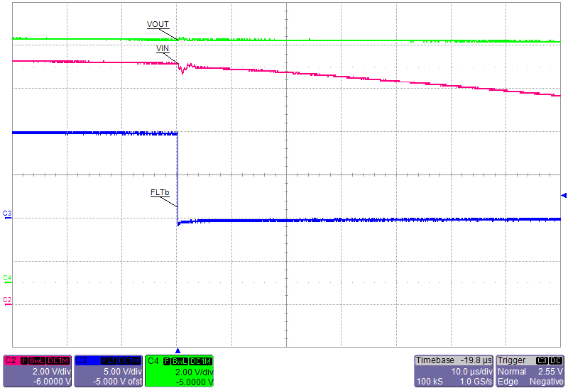 Hot-Plug Out Condition: FLT Delay GUID-89FF1AF3-4AD3-4E83-9D94-E9B3AA58C814-low.png