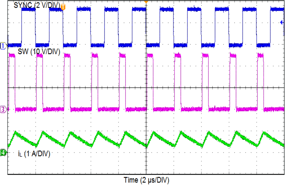 LMR16010 waveform_01_snvsah7.png