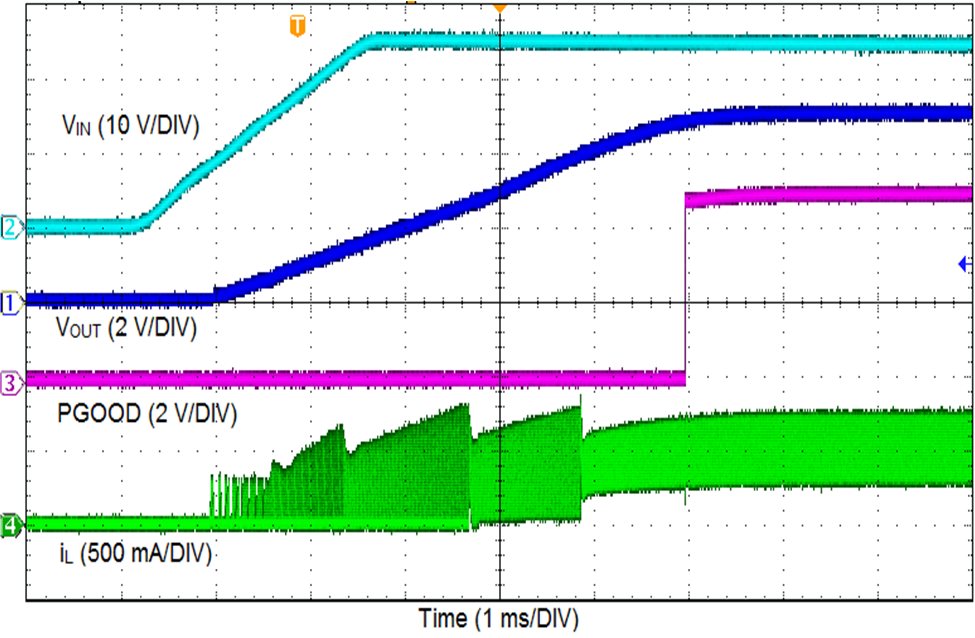 LMR16010 waveform_04_snvsah7.png