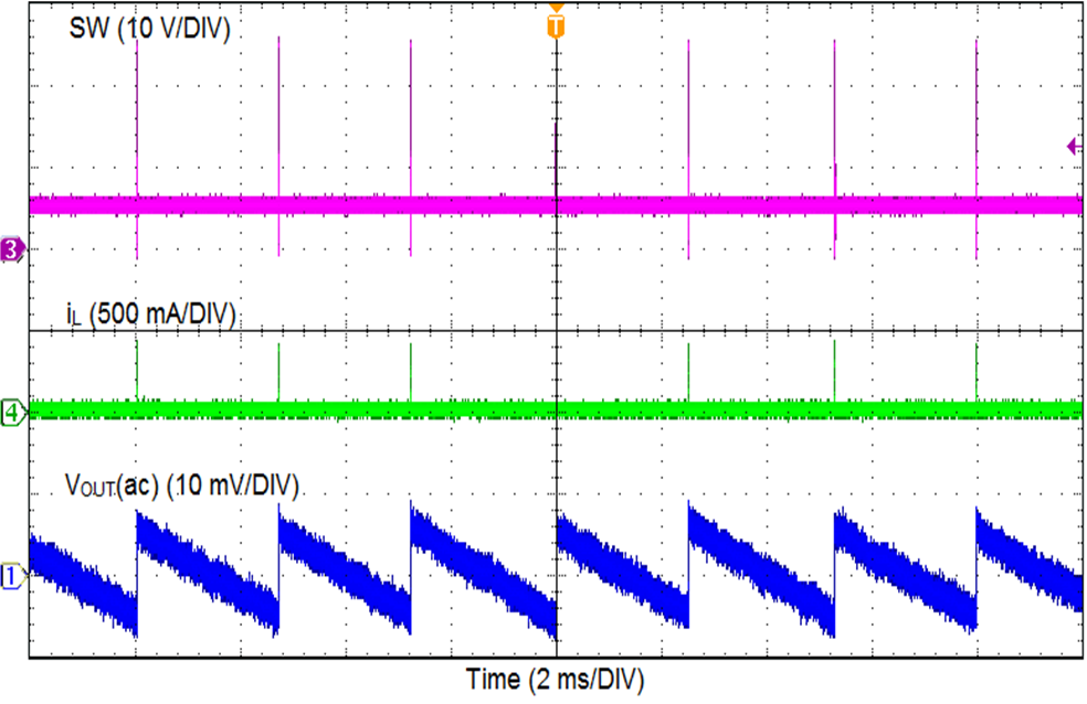 LMR16010 waveform_05_snvsah7.png