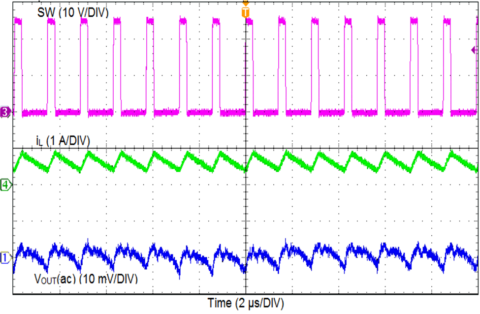 LMR16010 waveform_07_snvsah7.png