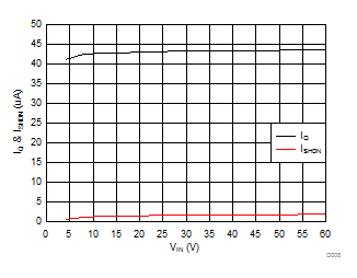 LMR16020 D008_SNVSAH9.gif