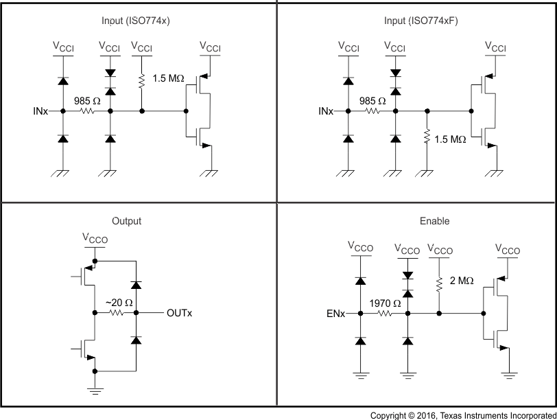 ISO7740 ISO7741 ISO7742 器件 I/O 原理图