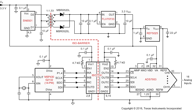 ISO7740 ISO7741 ISO7742 用于具有 16 个输入的模拟输入模块的隔离式 SPI